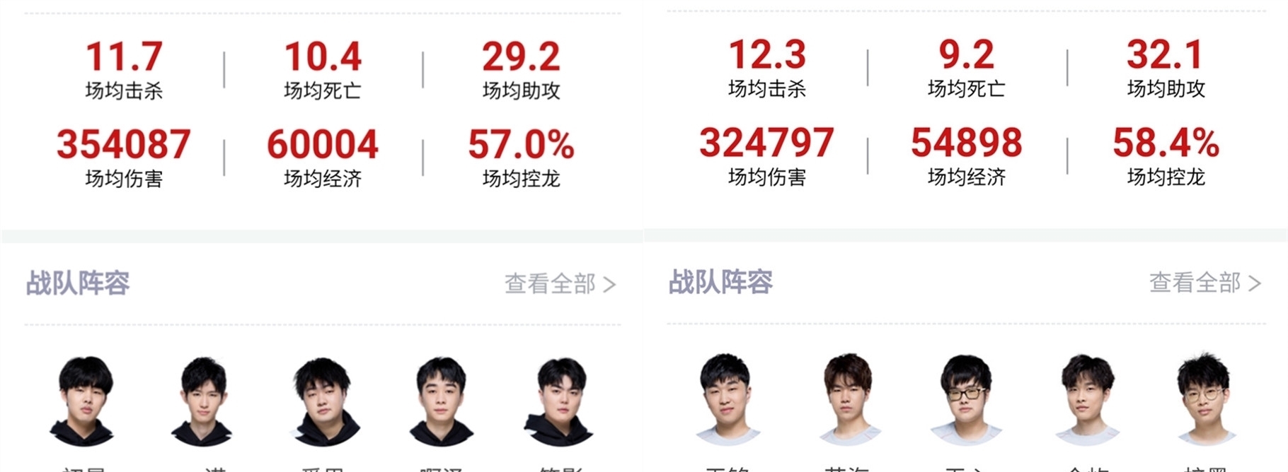 即使面對重