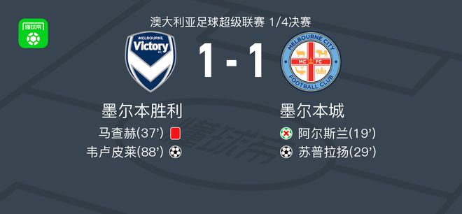 态恢复问题
