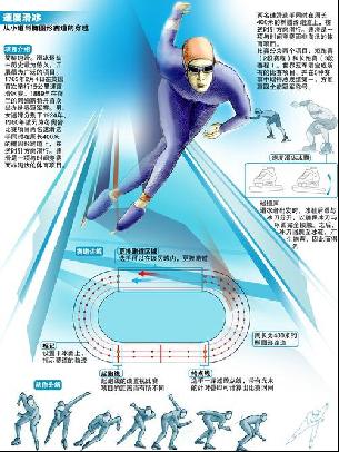 为我们带来