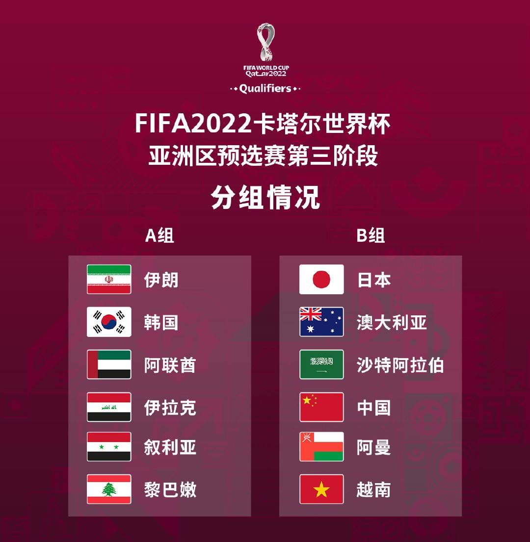 五的成绩