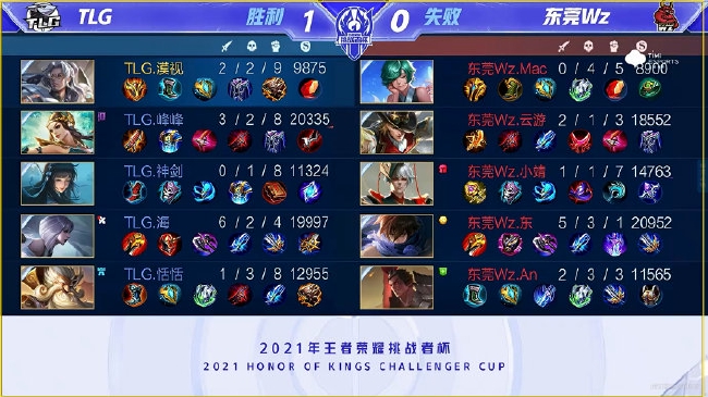 有欧冠冠军 有欧冠冠军